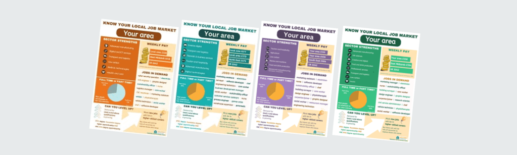 Image showing thumbnails of the Know Your Local Job Market posters in four colourways - orange, teal, lilac and green